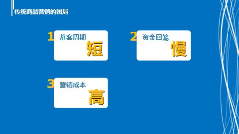 移動互聯網時代裂變營銷 病毒式驅動的互聯網銷售新模式