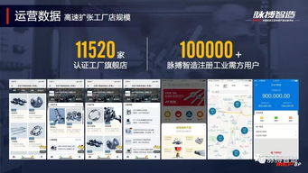 產(chǎn)業(yè)互聯(lián)網(wǎng) 制造業(yè)互聯(lián)網(wǎng)化是下一個(gè)十年的主戰(zhàn)場(chǎng)與核心驅(qū)動(dòng)力